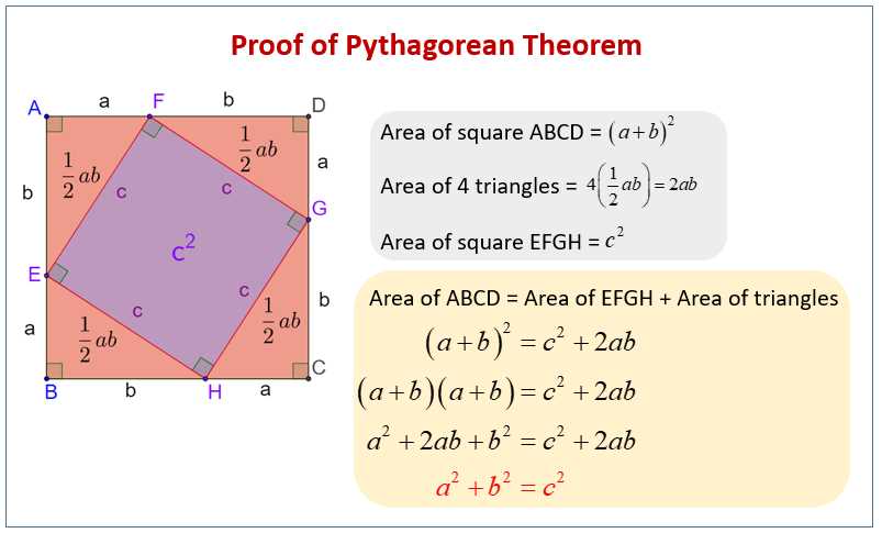 proving pythagorean theorem worksheet