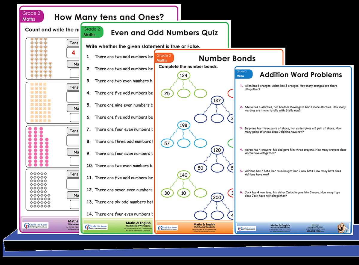 free math worksheets 2nd grade