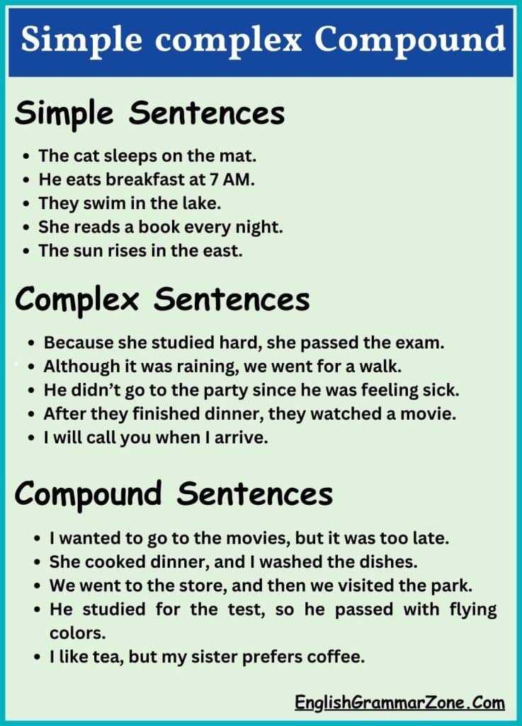 worksheet of simple compound and complex sentences