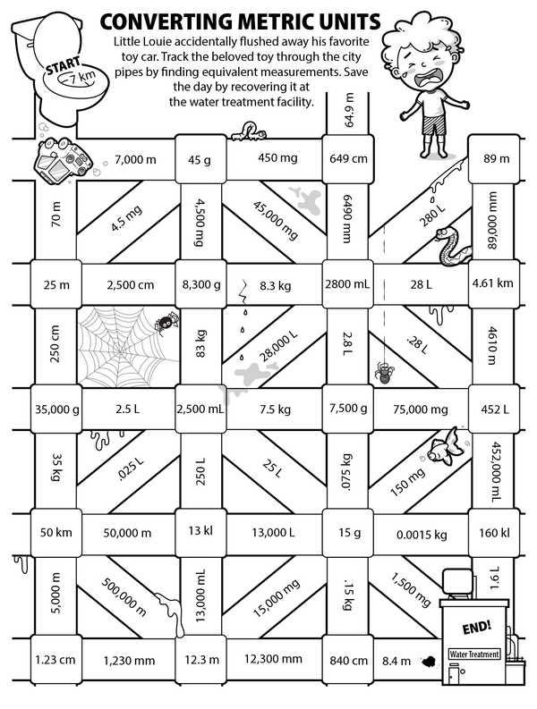 converting metrics worksheet