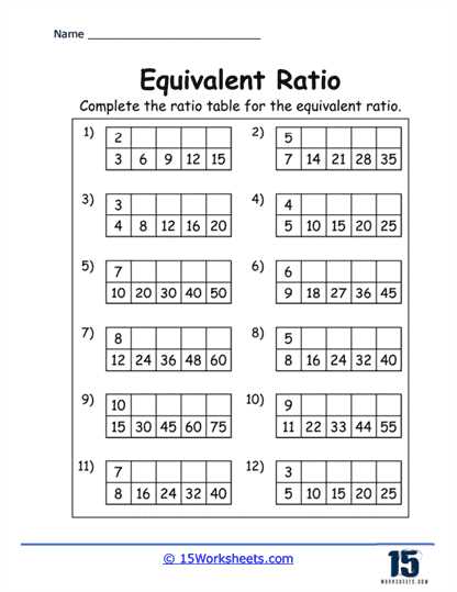 ratio practice worksheets