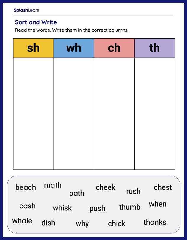 digraph words for kindergarten worksheets