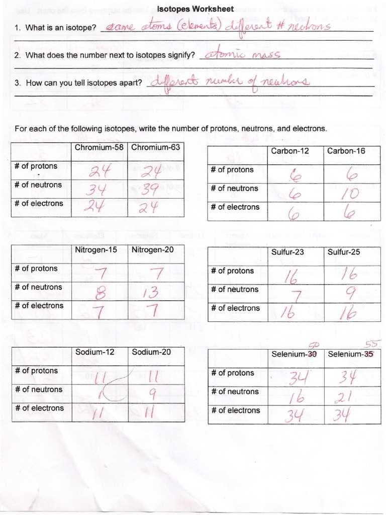 isotope and ions practice worksheet