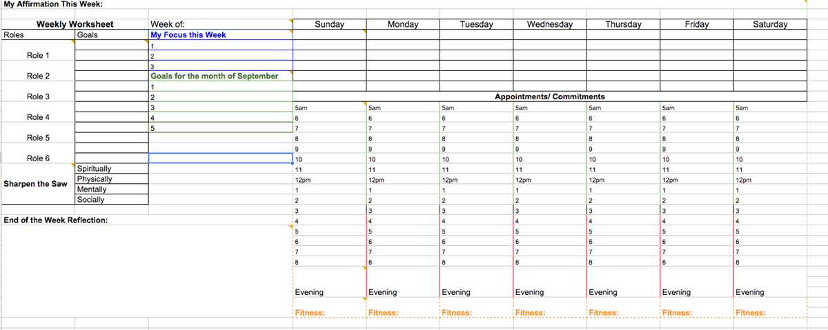 7 habits of highly effective people weekly worksheet