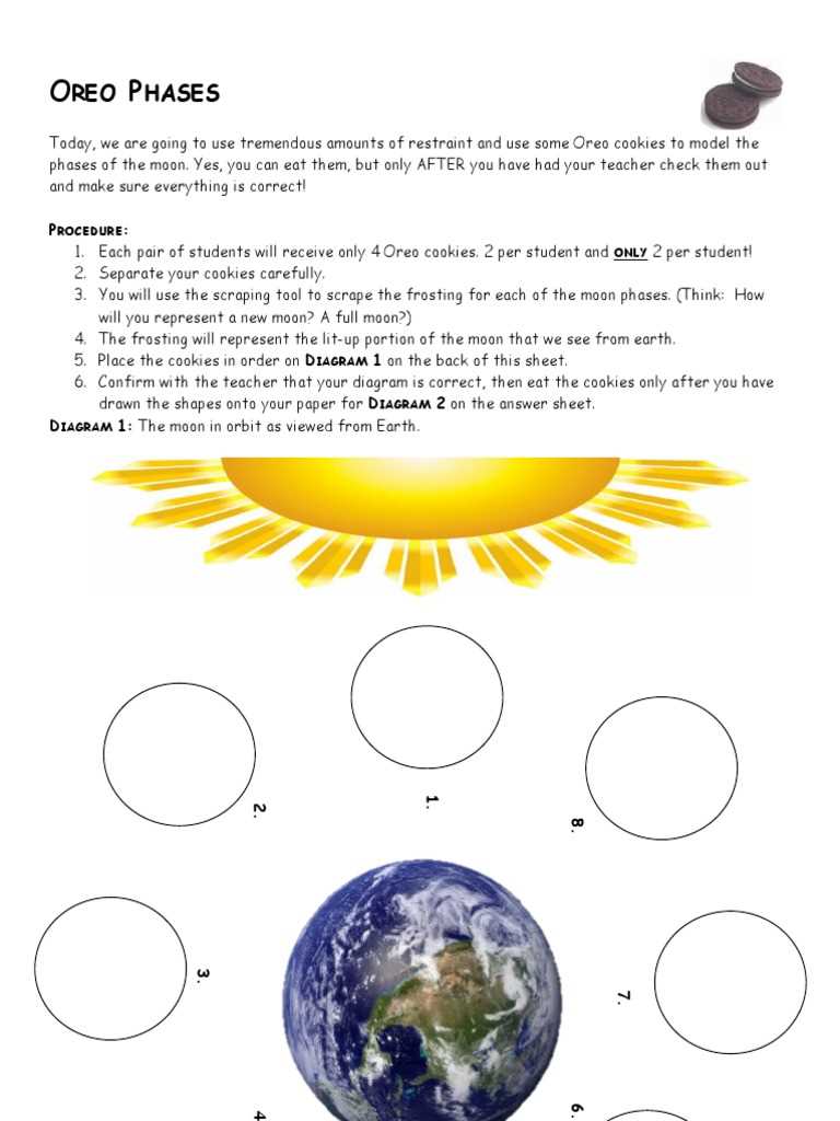 phases of the moon oreo worksheet