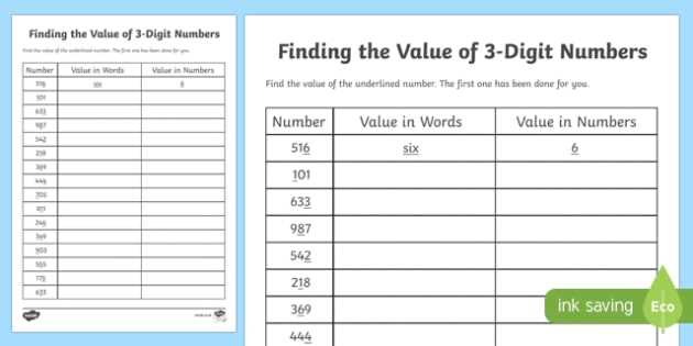 place value worksheets 3 digits place value worksheets 3 digits