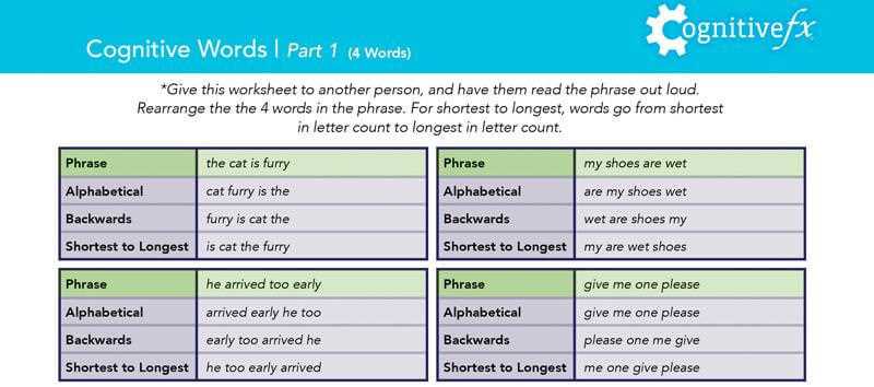 cognitive worksheets for adults with brain injury