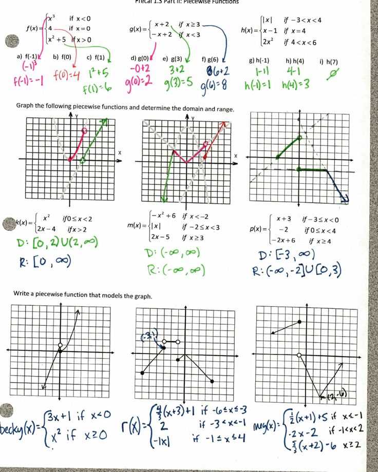 graphing quadratics standard form worksheet