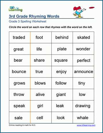 spelling worksheets for kindergarten