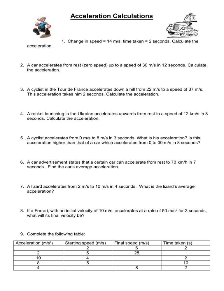 acceleration calculations worksheet