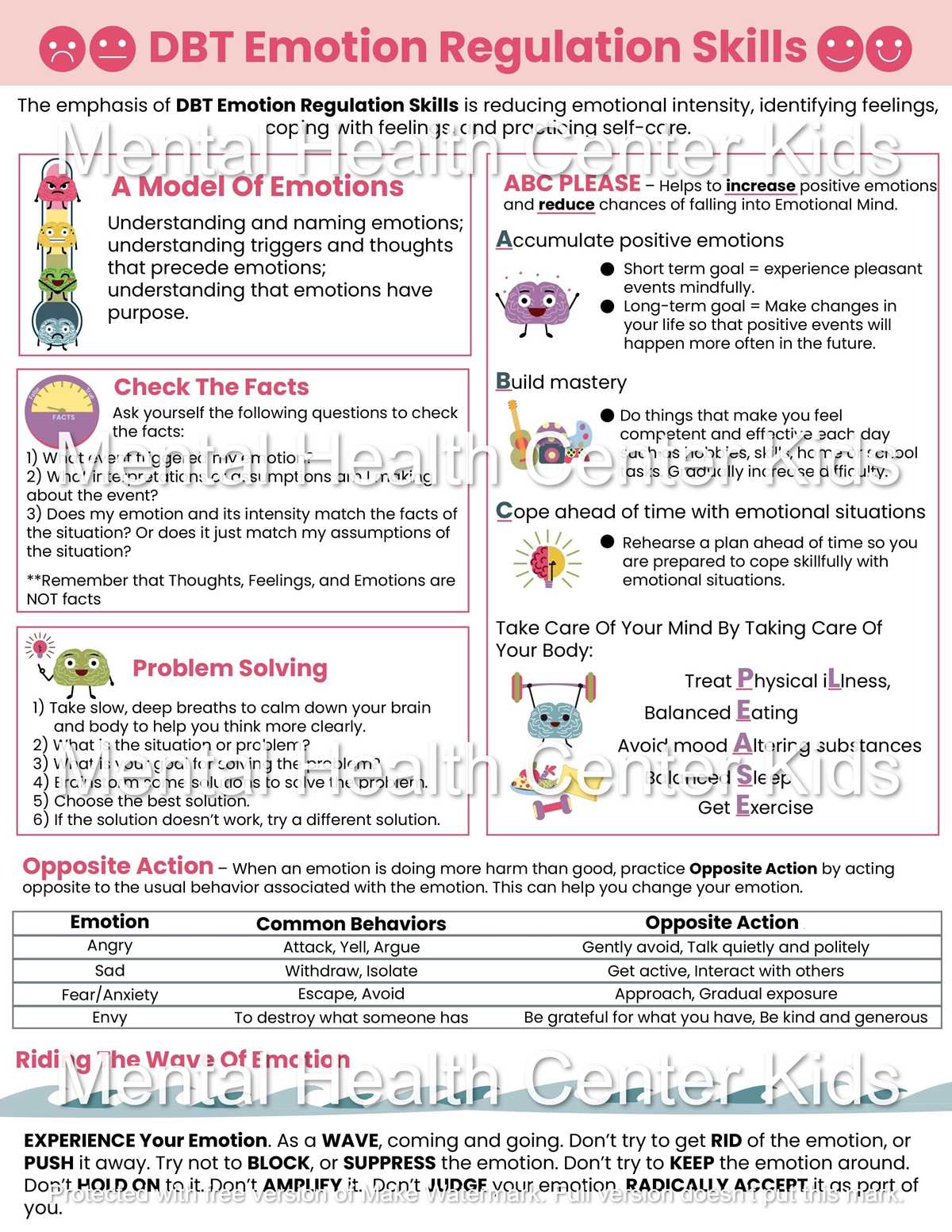 emotion regulation skills dbt worksheet