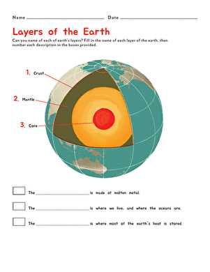 earths crust diagram worksheet