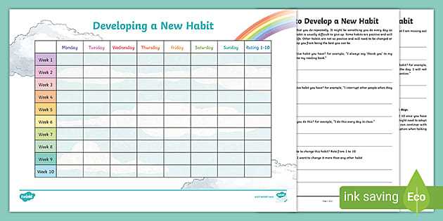 habit loop worksheet