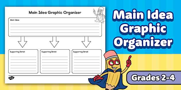 central idea and details worksheet
