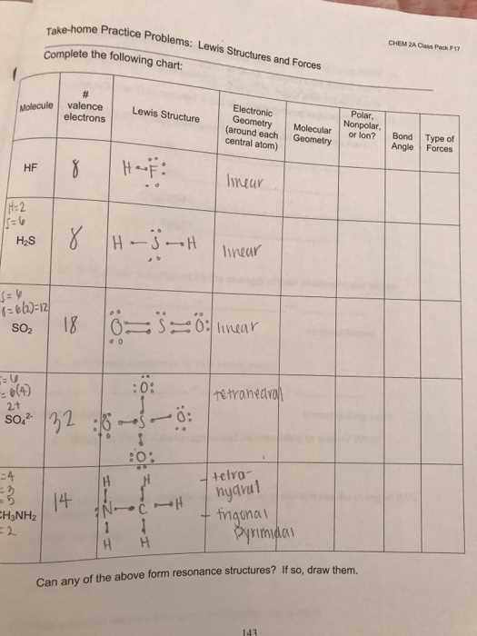 lewis structure practice worksheet