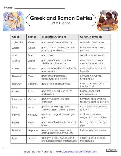 greek gods worksheet