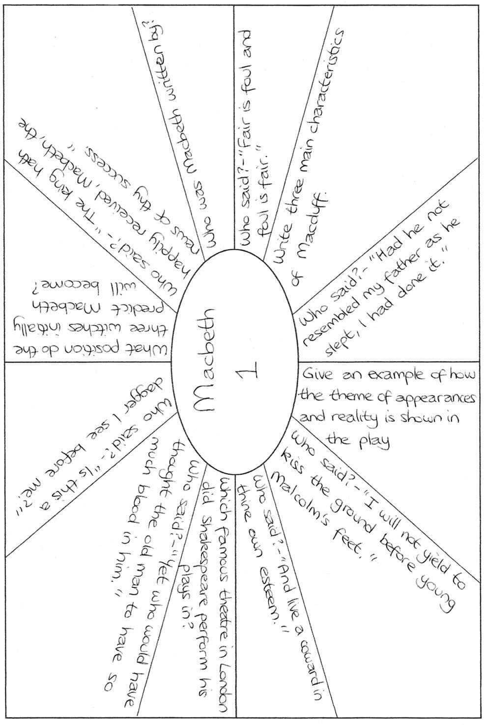 macbeth worksheets