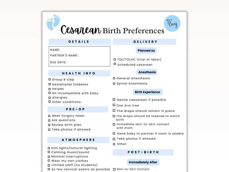 c section birth plan worksheet