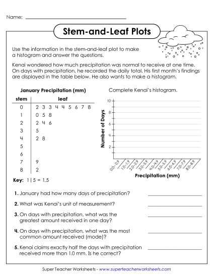 stem worksheets