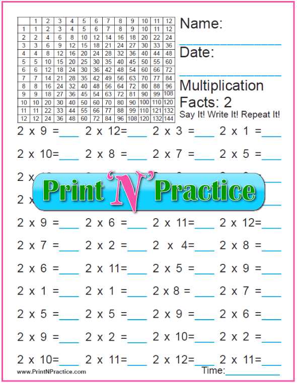 2 x multiplication worksheets