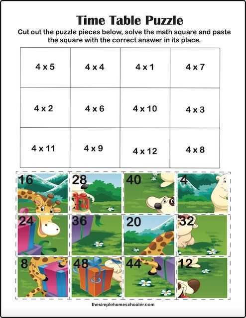 times tables worksheets printable