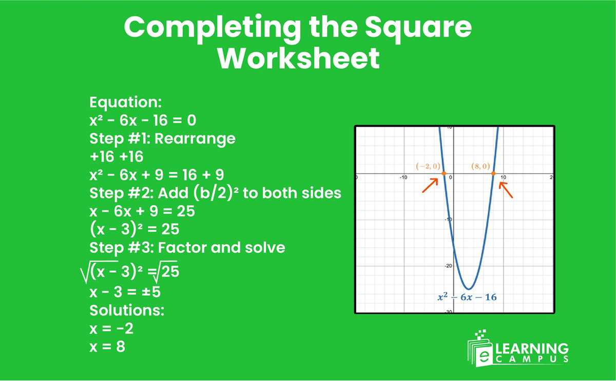 quadratic equation worksheet