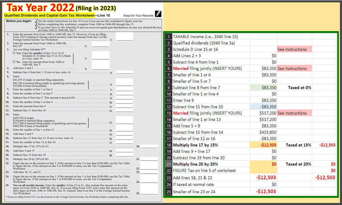qualified dividends and capital gain tax worksheet 2026