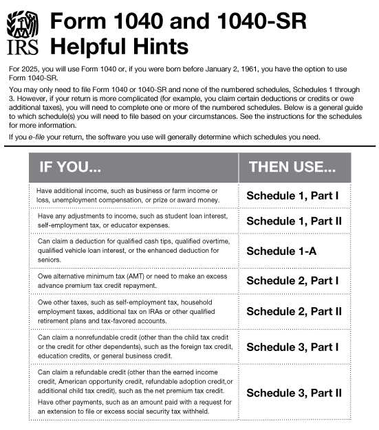 qualified dividends and capital gains tax worksheet line 16