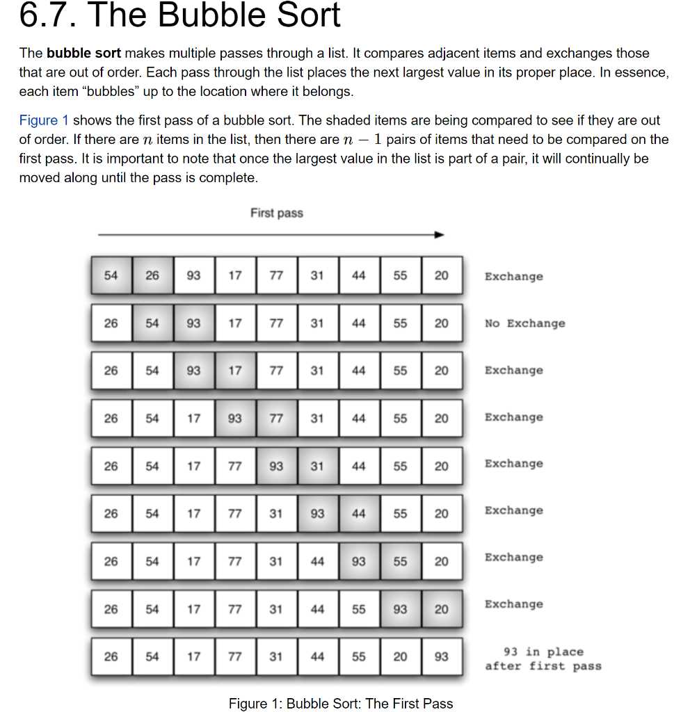 bubble sort worksheet