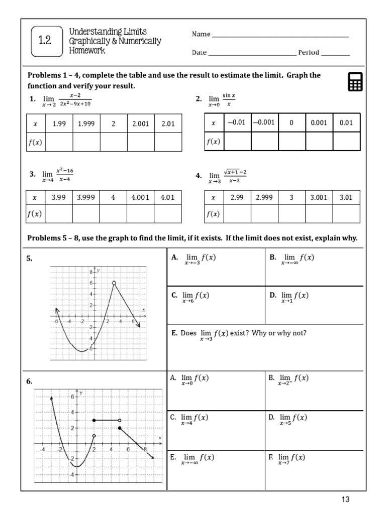finding limits graphically worksheet