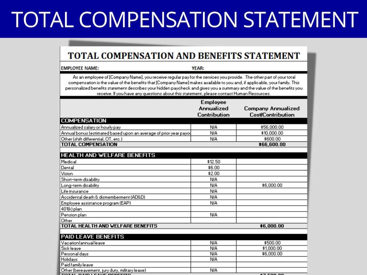 cost of the 12 days of christmas worksheet