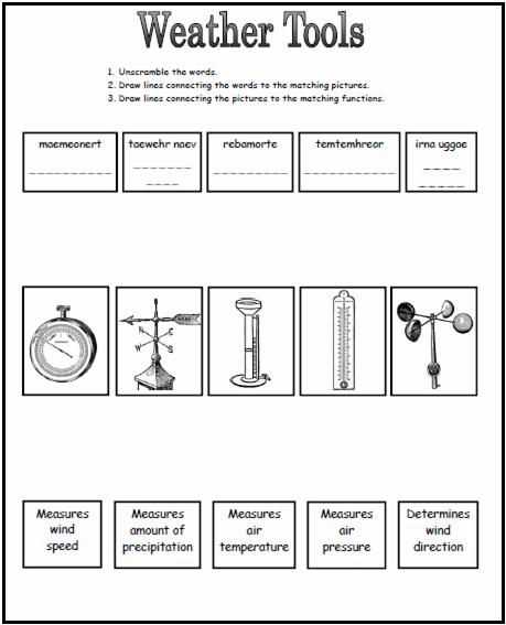 weather measuring instruments worksheet