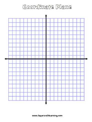 coordinate plane printable worksheets