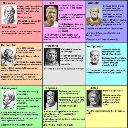 ancient greek philosophers worksheet