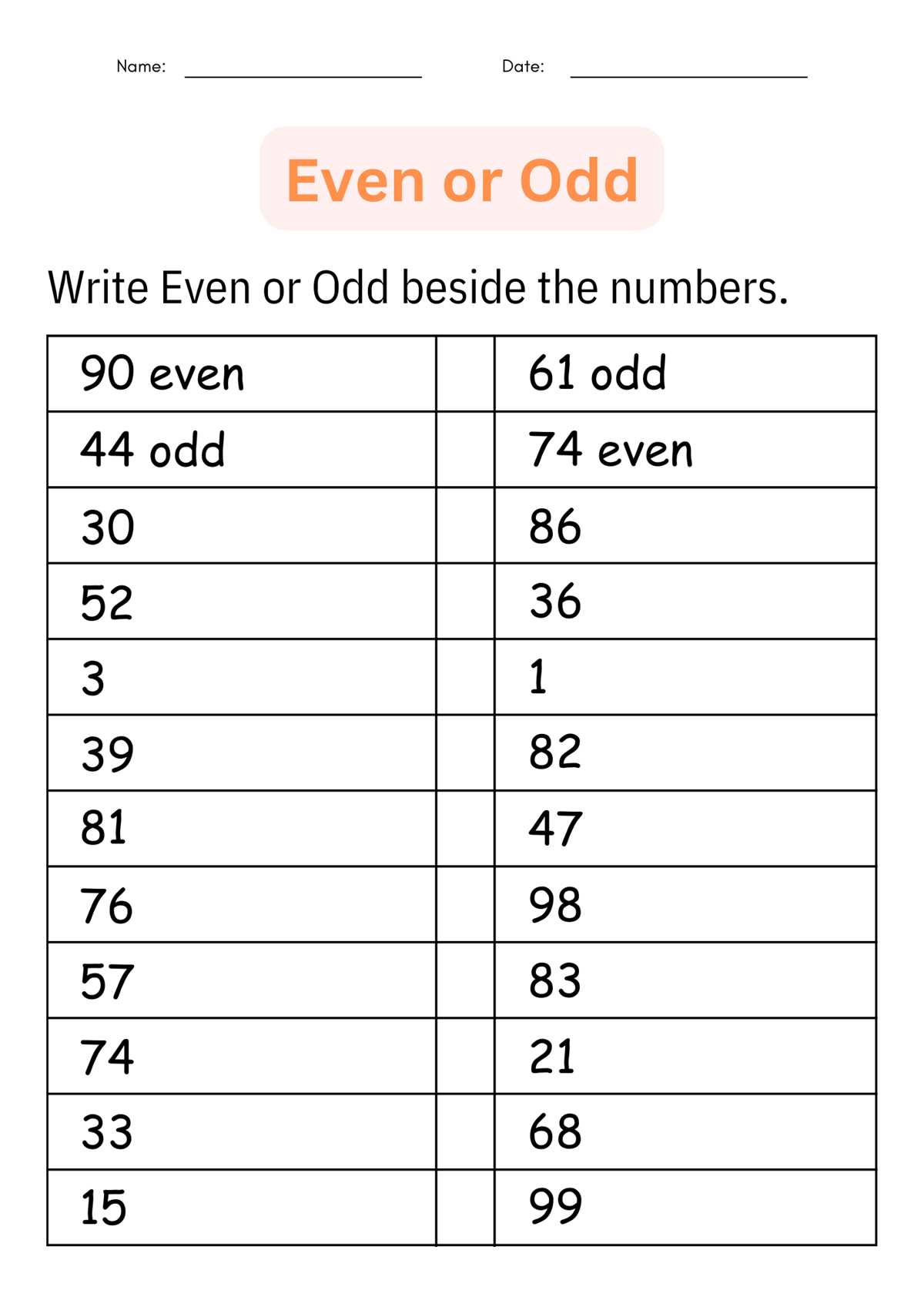 2nd grade even and odd worksheets
