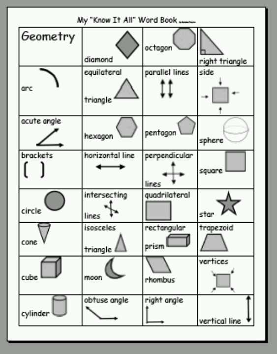 geometry vocabulary worksheet