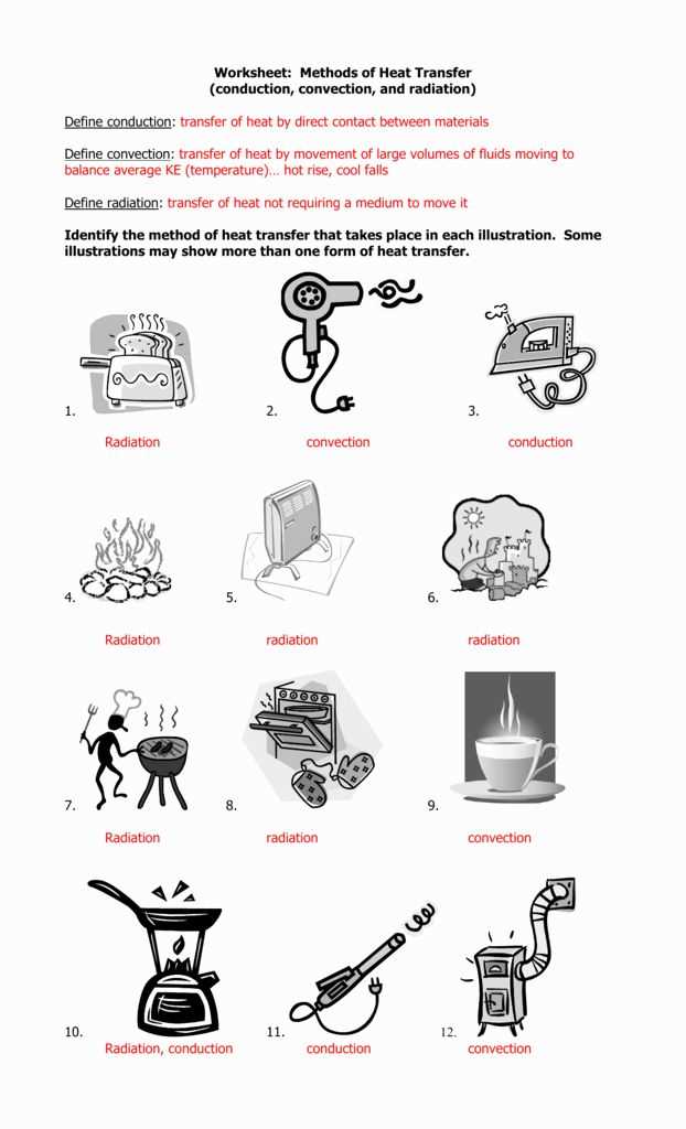 radiation convection conduction worksheet