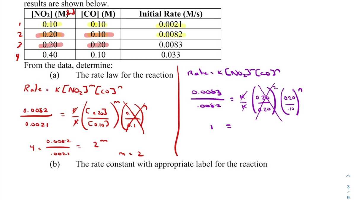 rate law worksheet