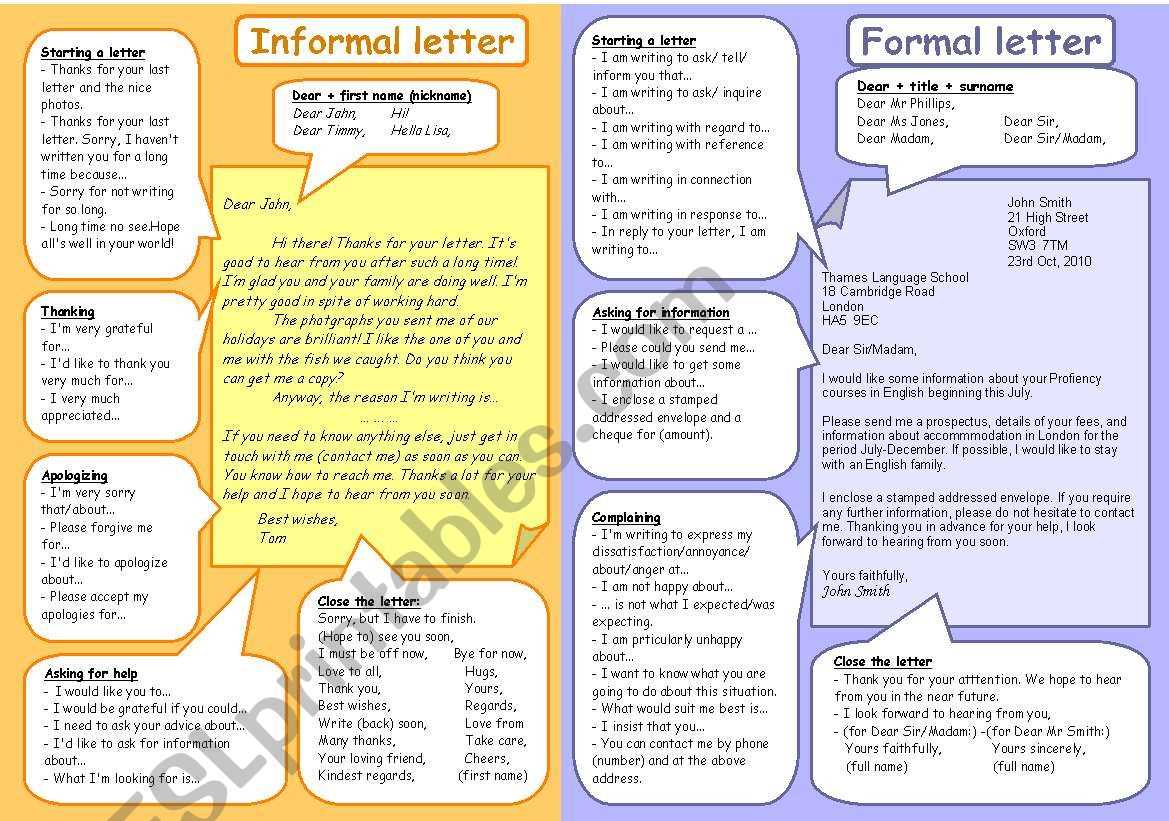 formal and informal letter writing worksheets