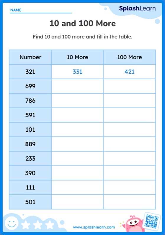compatible numbers multiplication worksheet