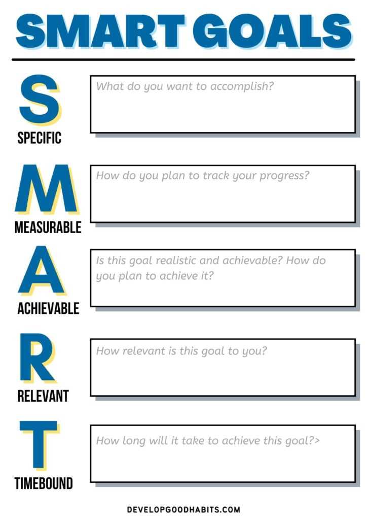 smart goals worksheet for students