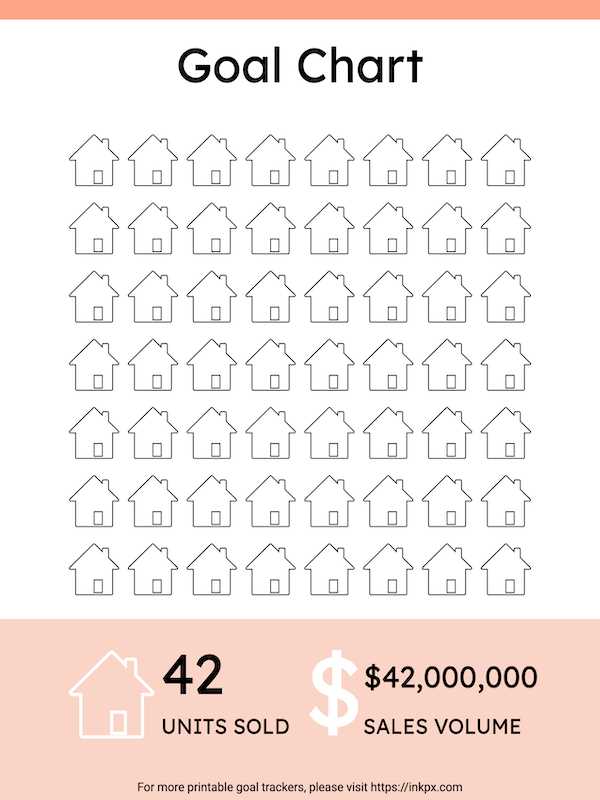 real estate goal setting worksheet