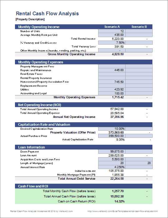 rental property worksheet