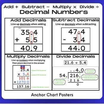 add subtract multiply decimals worksheet