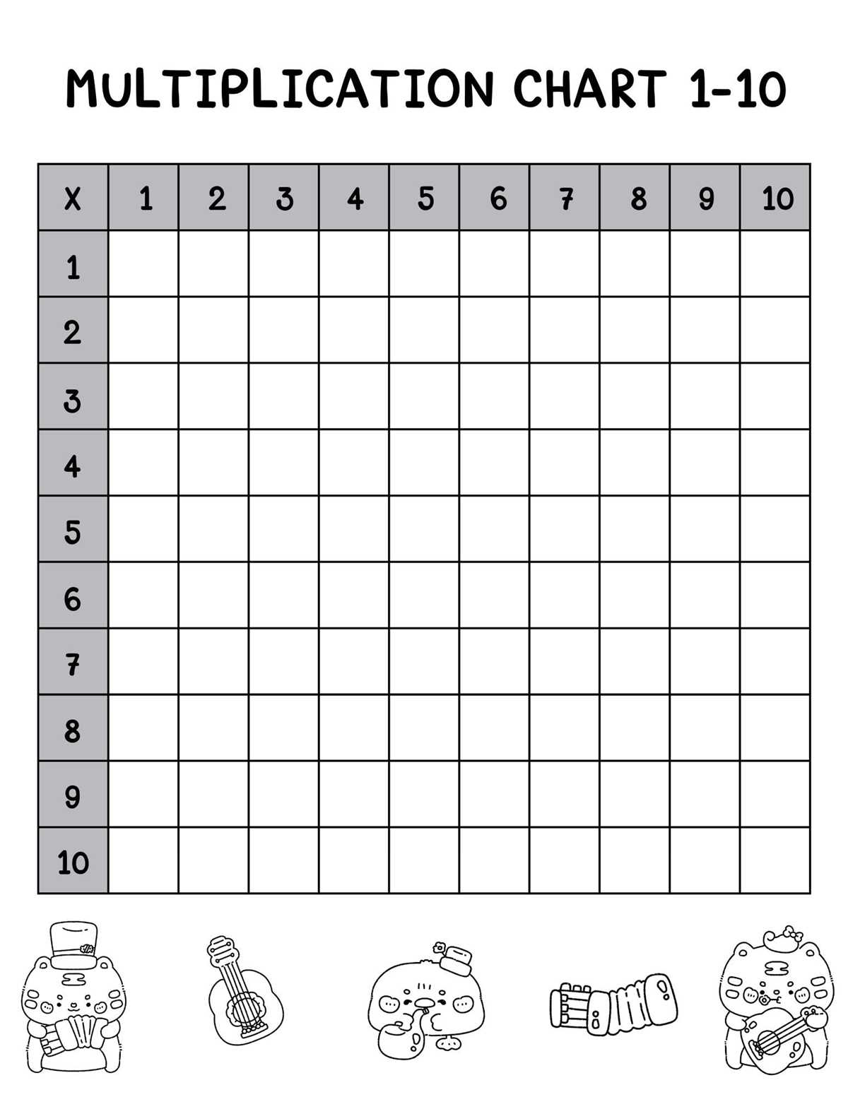 multiplication chart worksheets