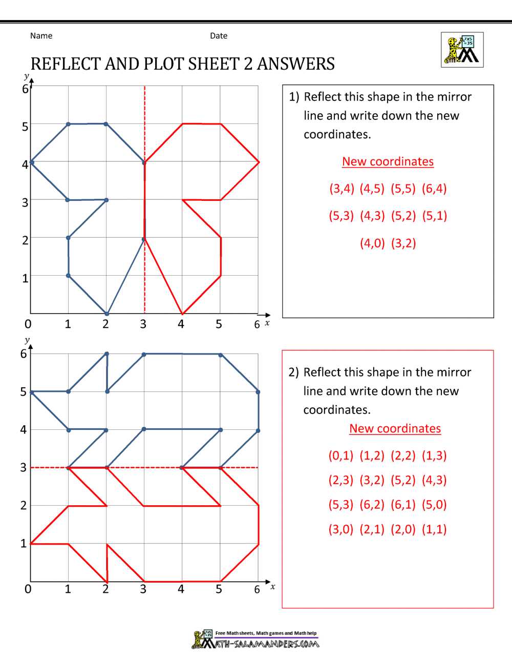 plotting points on coordinate plane worksheet