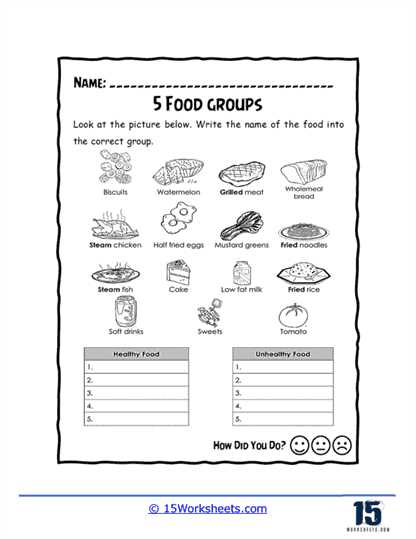 five basic food groups worksheets