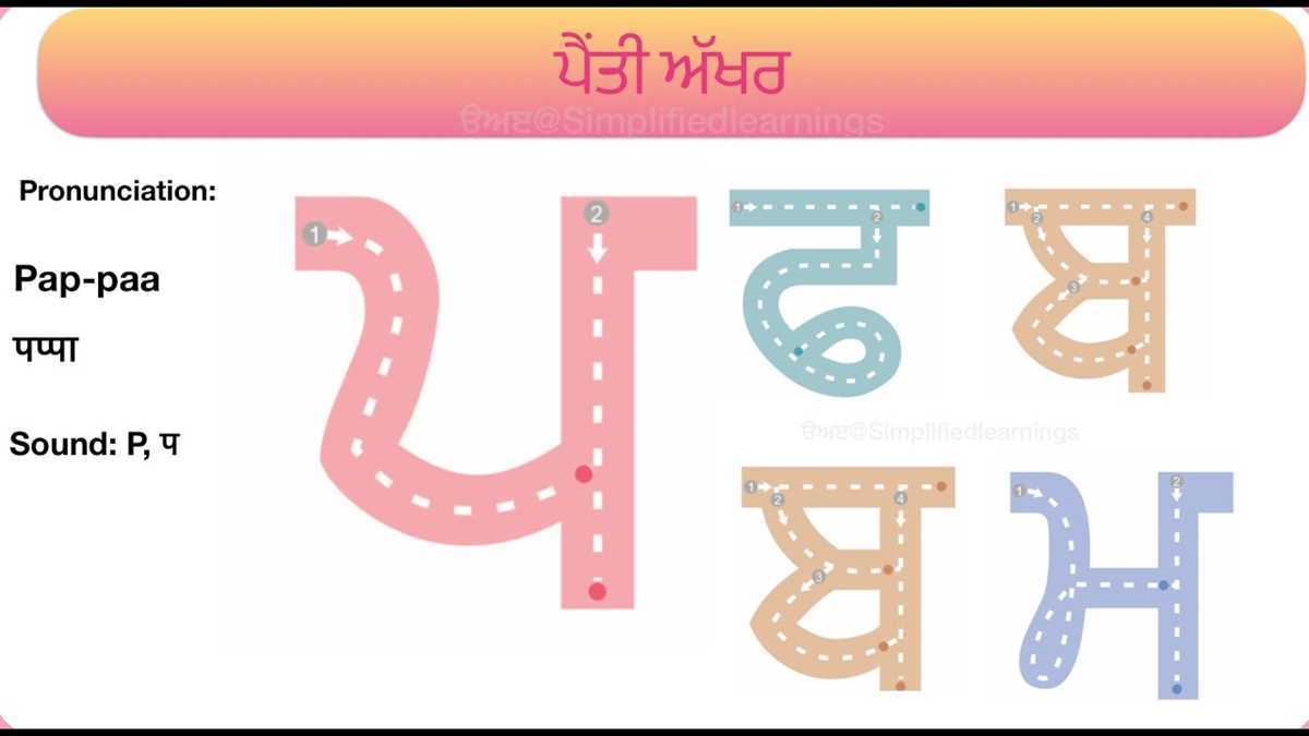 punjabi letters worksheets punjabi letters worksheets