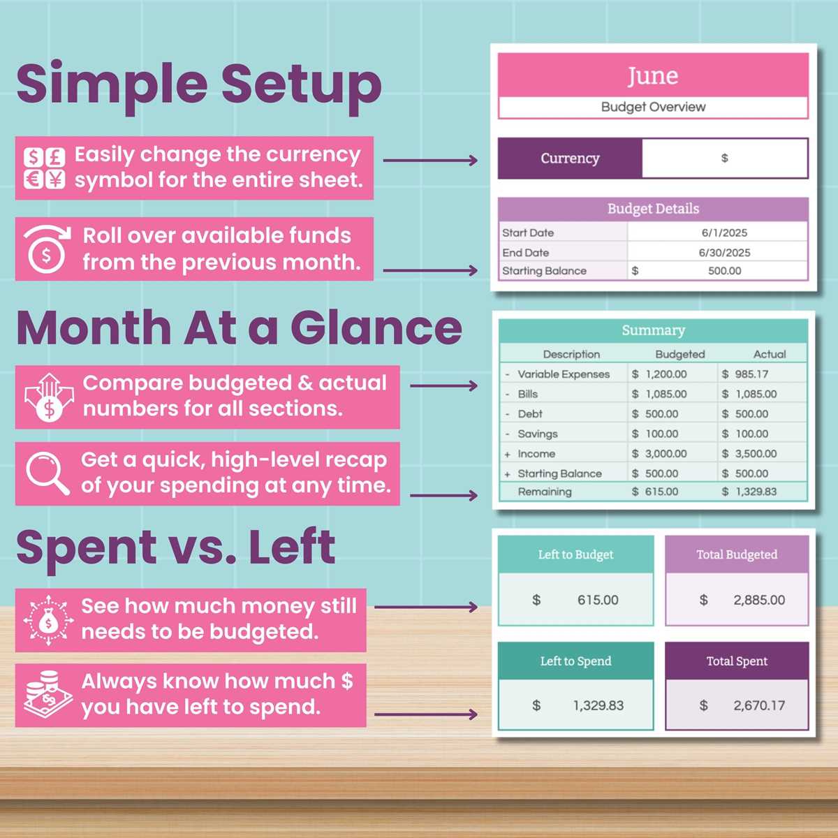 financial budgeting worksheets