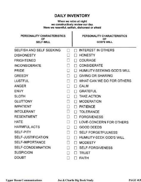 10th step inventory worksheet
